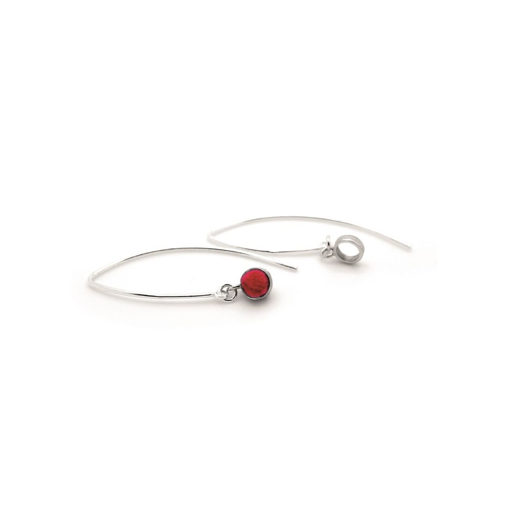 Perception de soi - BO Articulée