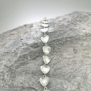 Changer ses intentions- Bracelet Articulé